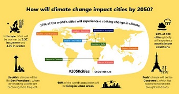 Ереван станет Ташкентом: строительство водохранилищ в Армении является необходимостью